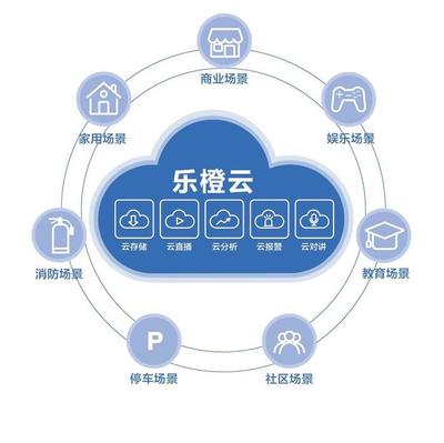創新奇智、中科創達、樂橙榮獲2018 AI+IoT最佳成長獎，引領技術與應用新浪潮